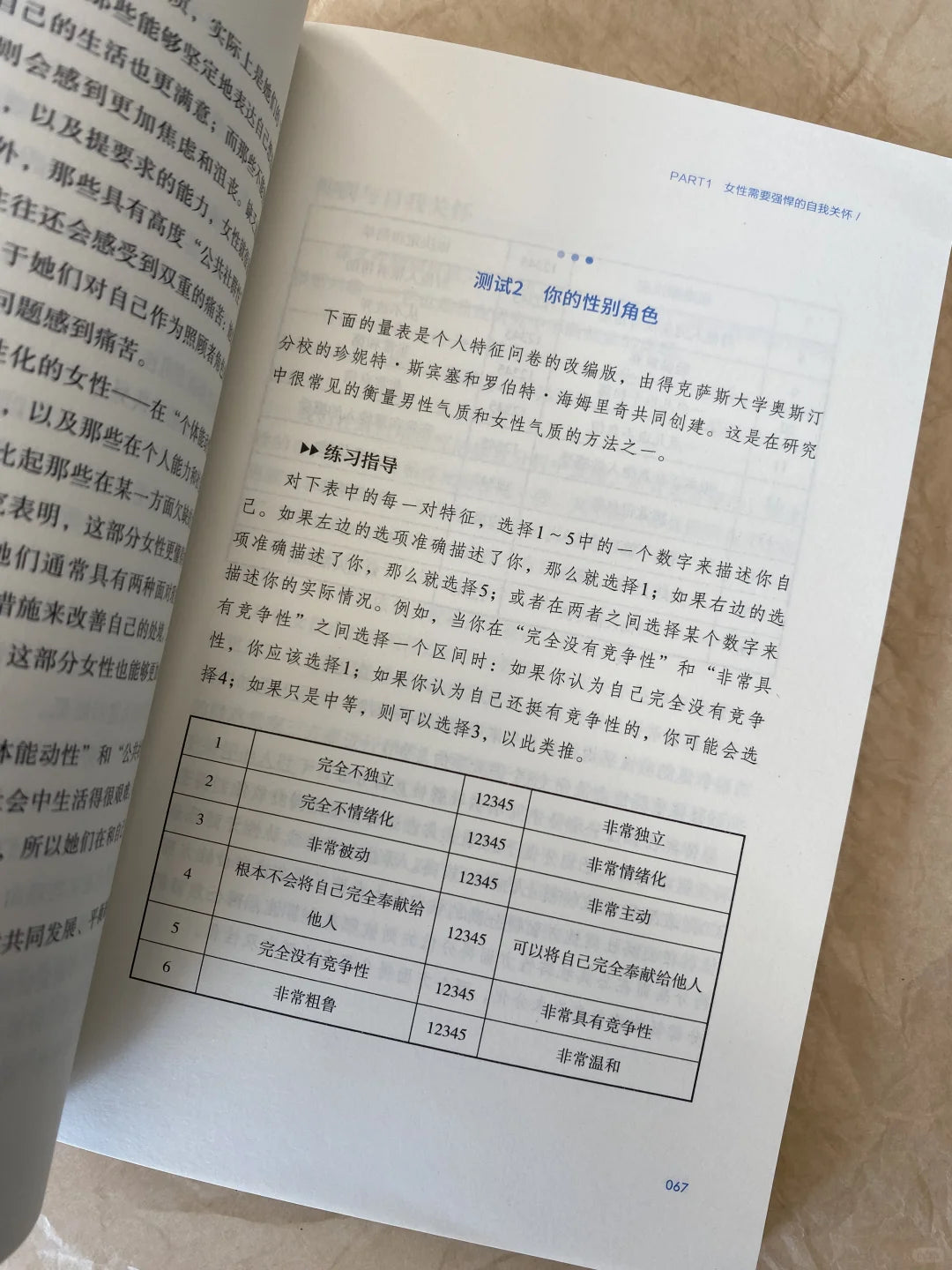 终于想起来了爱自己
