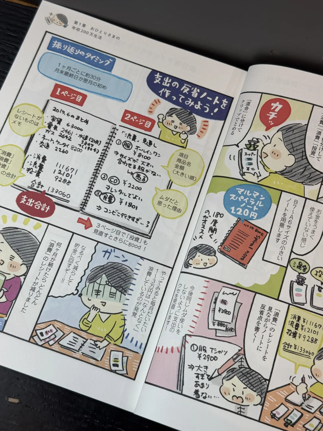 年收200万生活