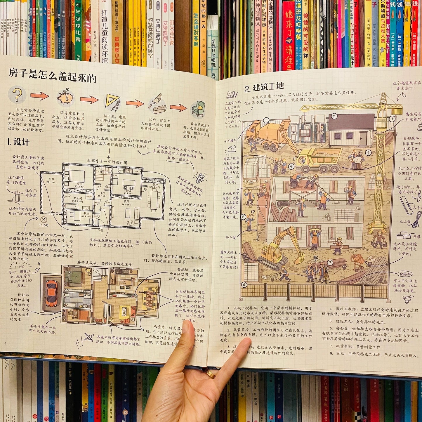 建筑是怎么来的