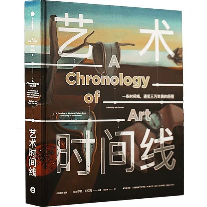 艺术时间线