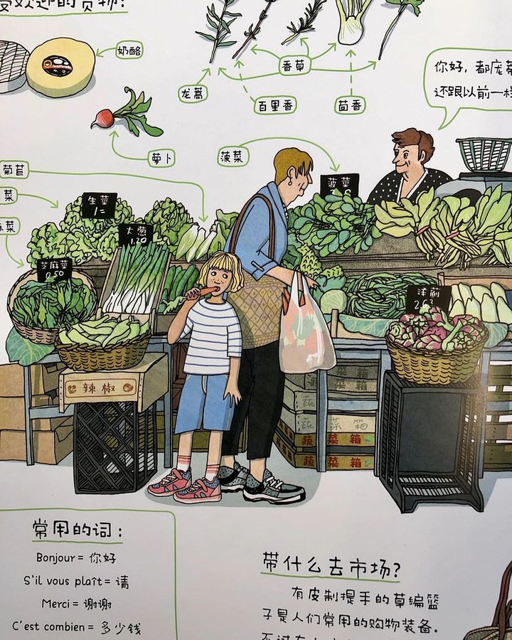 【Ready Stock】24个菜市场的环球之旅