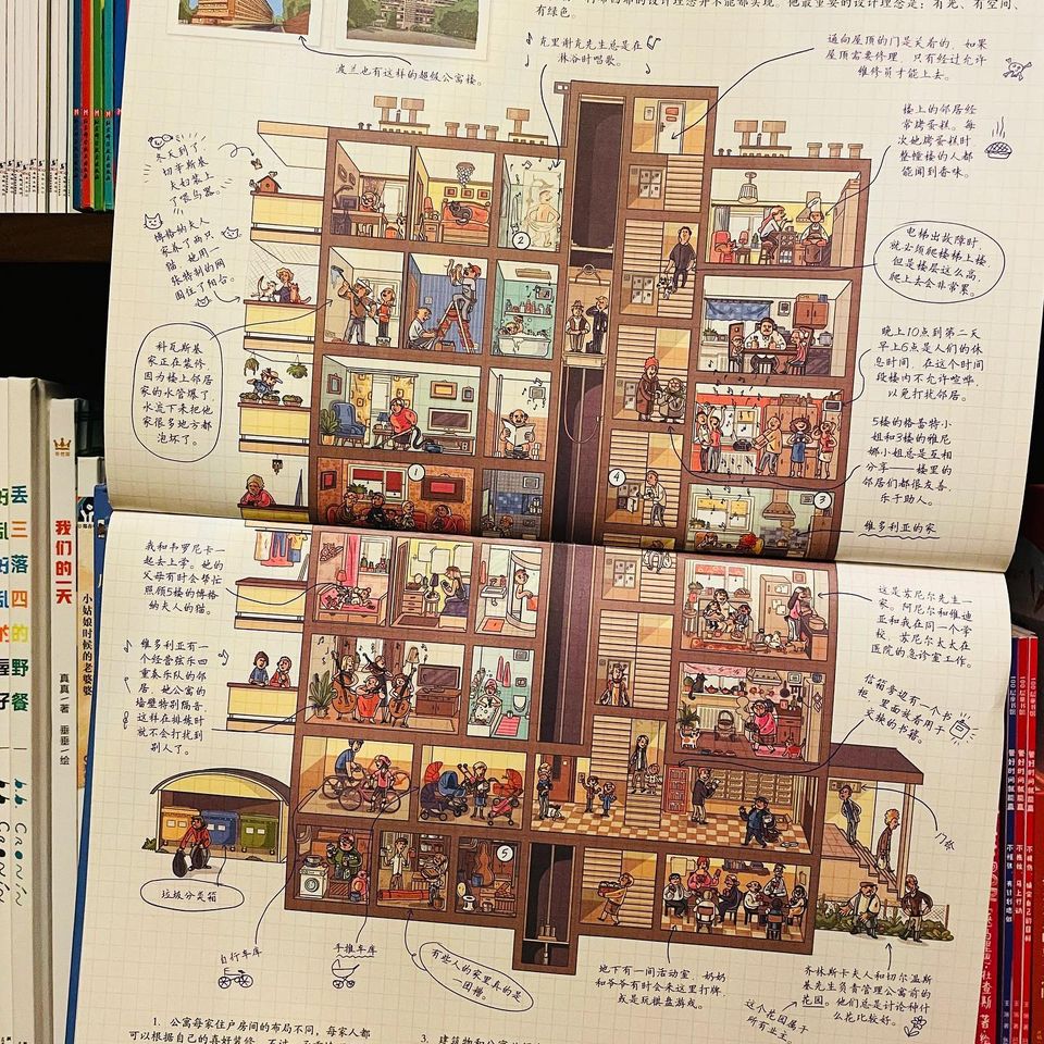 建筑是怎么来的