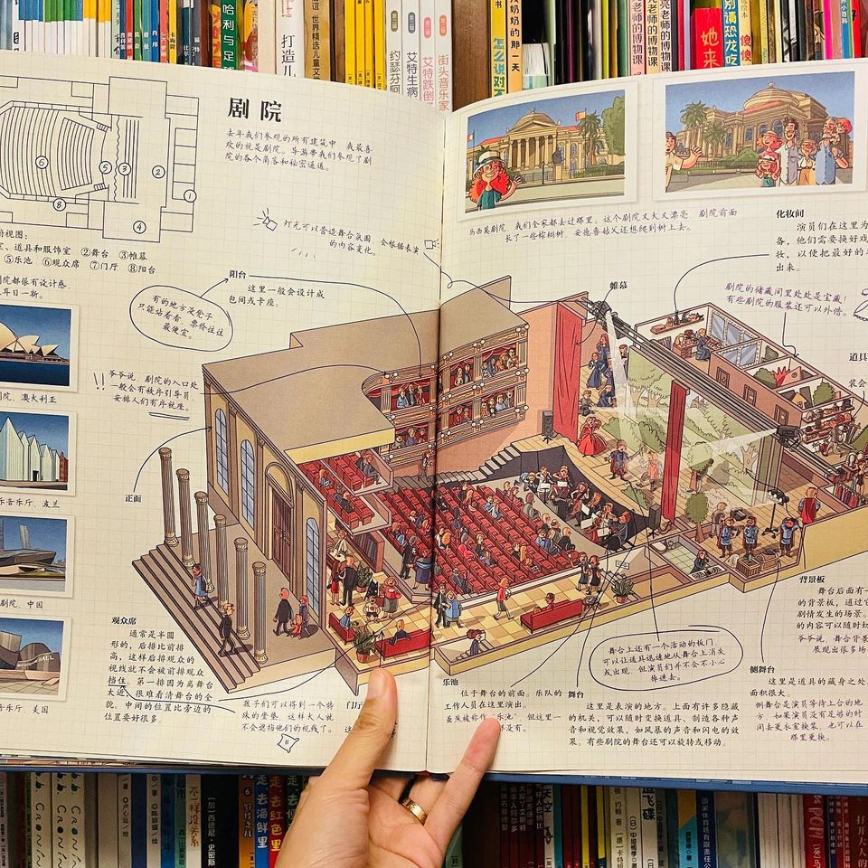 建筑是怎么来的