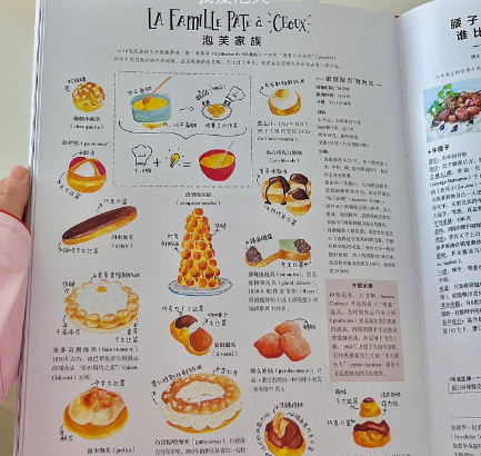 一起品尝法国