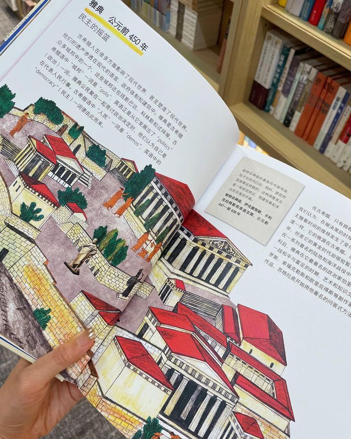 艺术的旅程