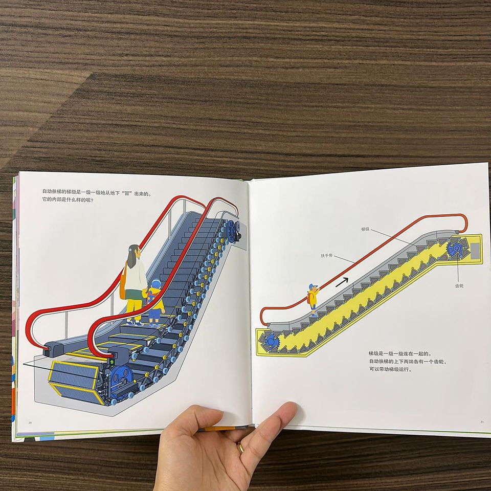 电梯来了