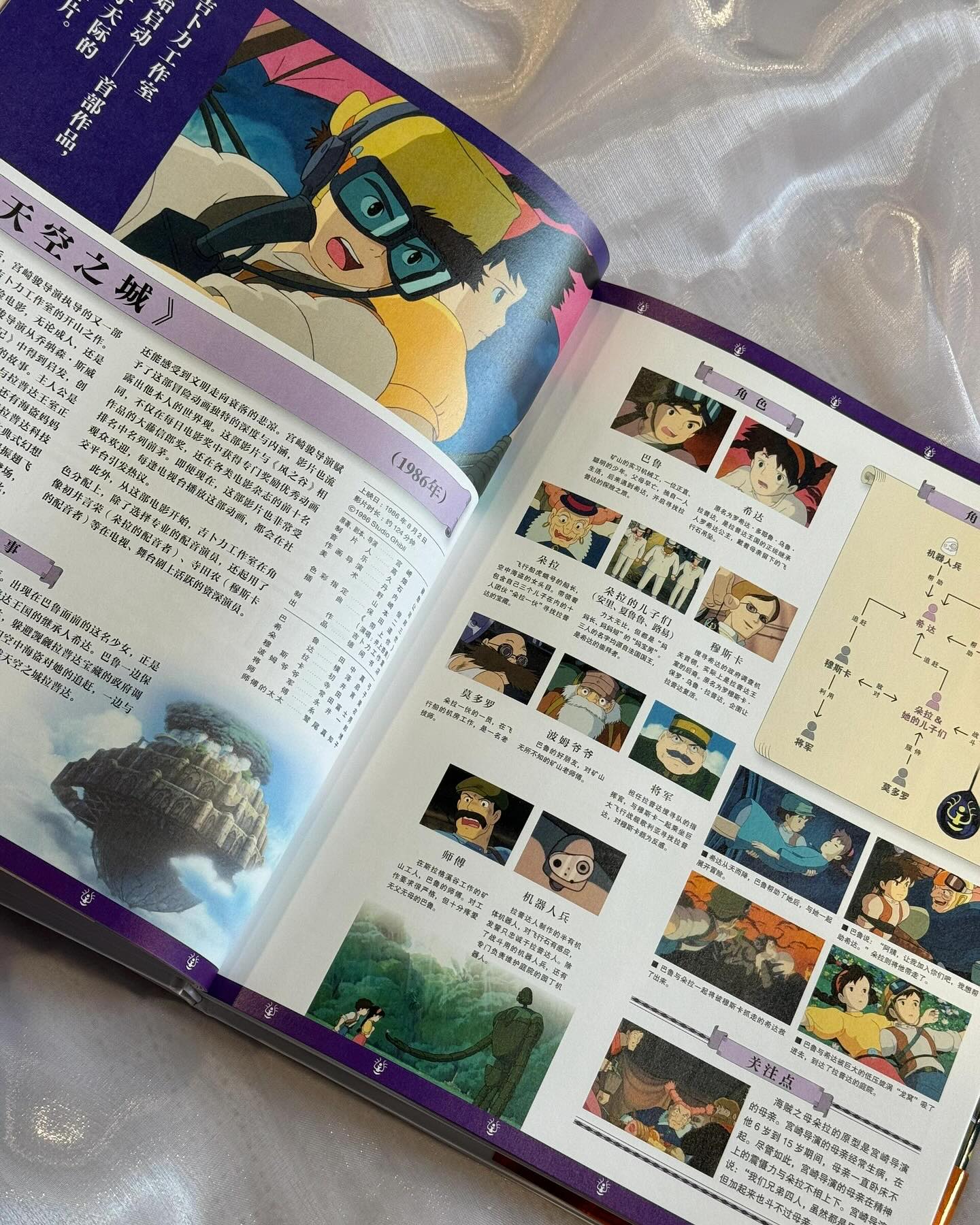 吉卜力工作室作品全集