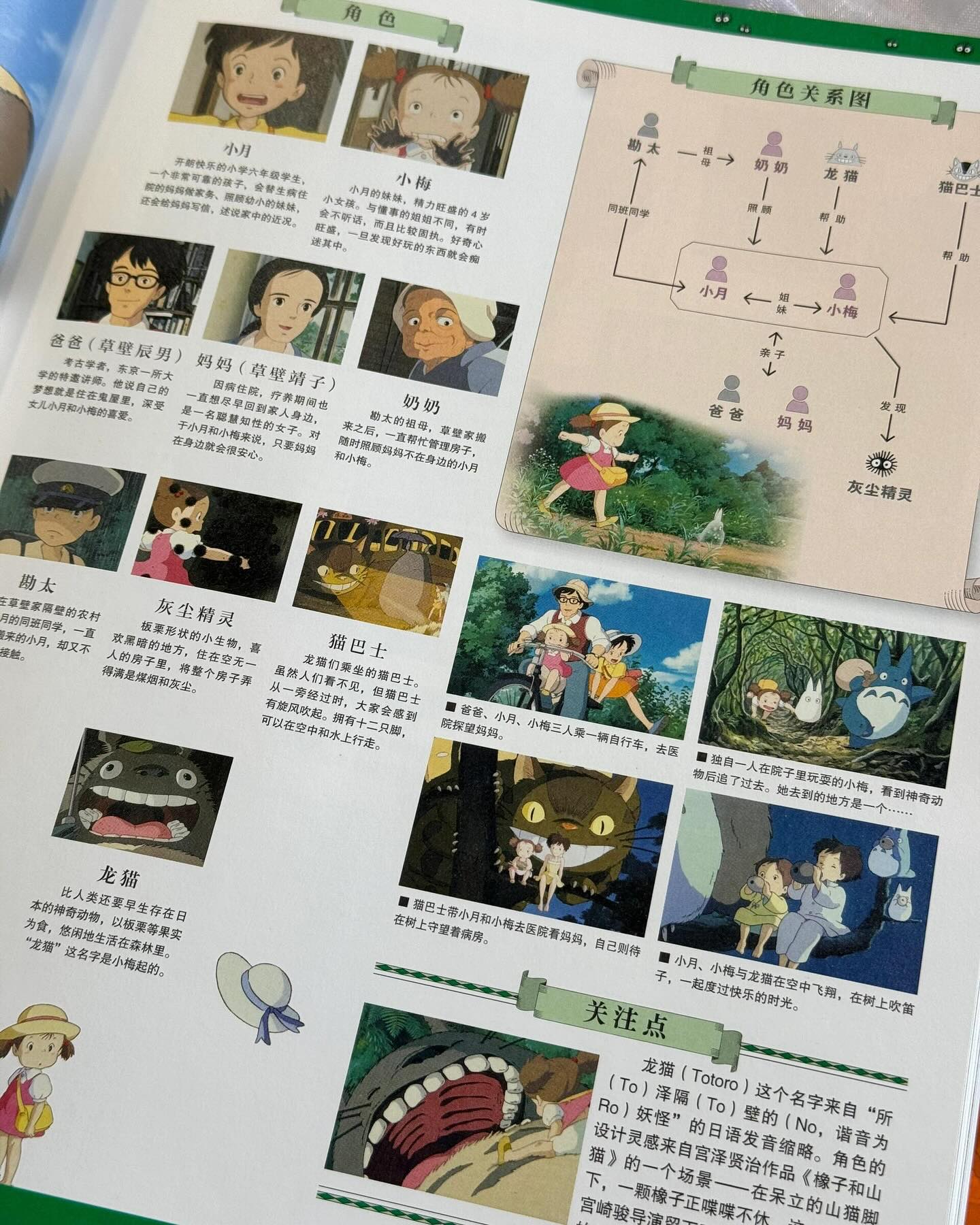 吉卜力工作室作品全集