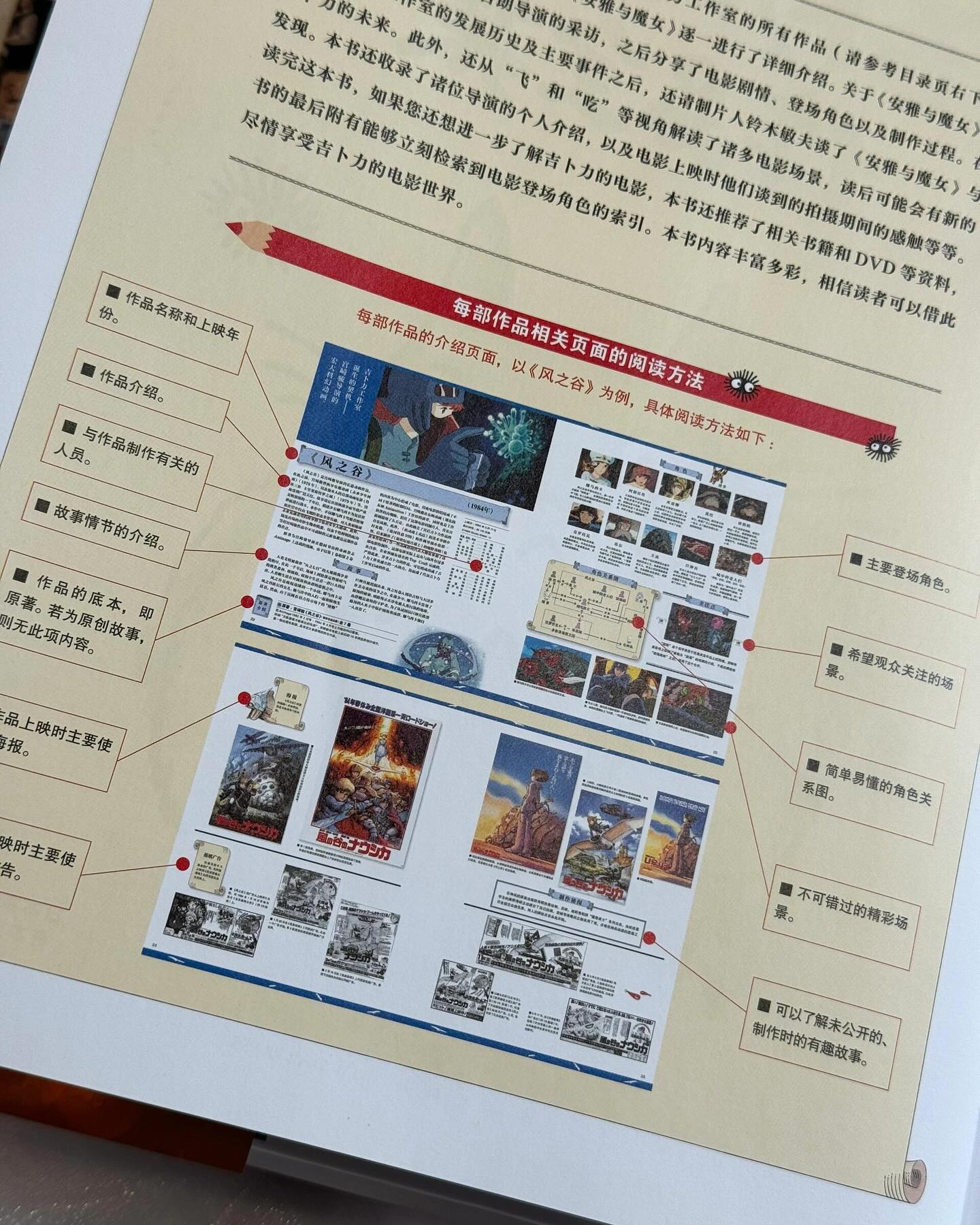 吉卜力工作室作品全集