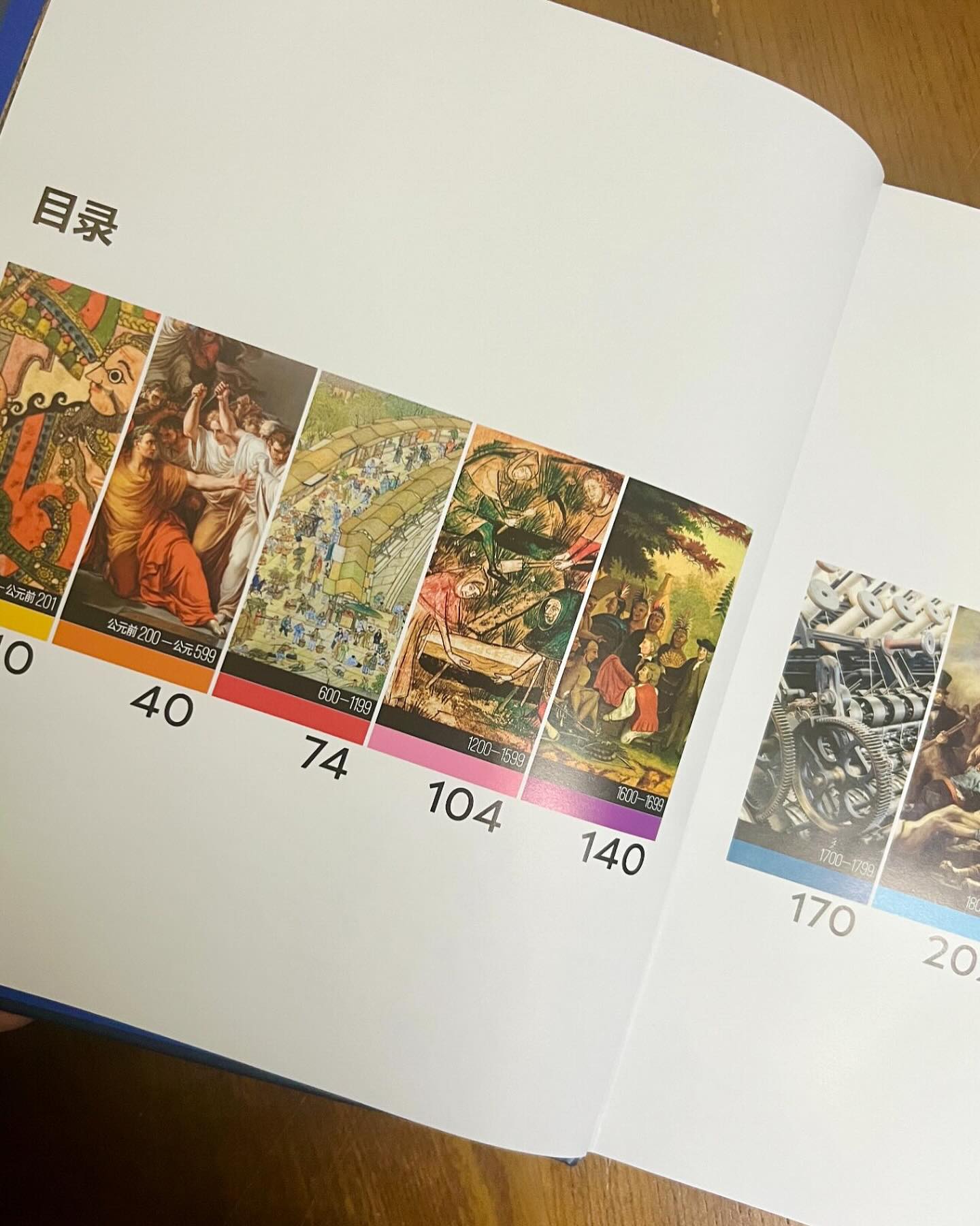 DK时间线上的全球史