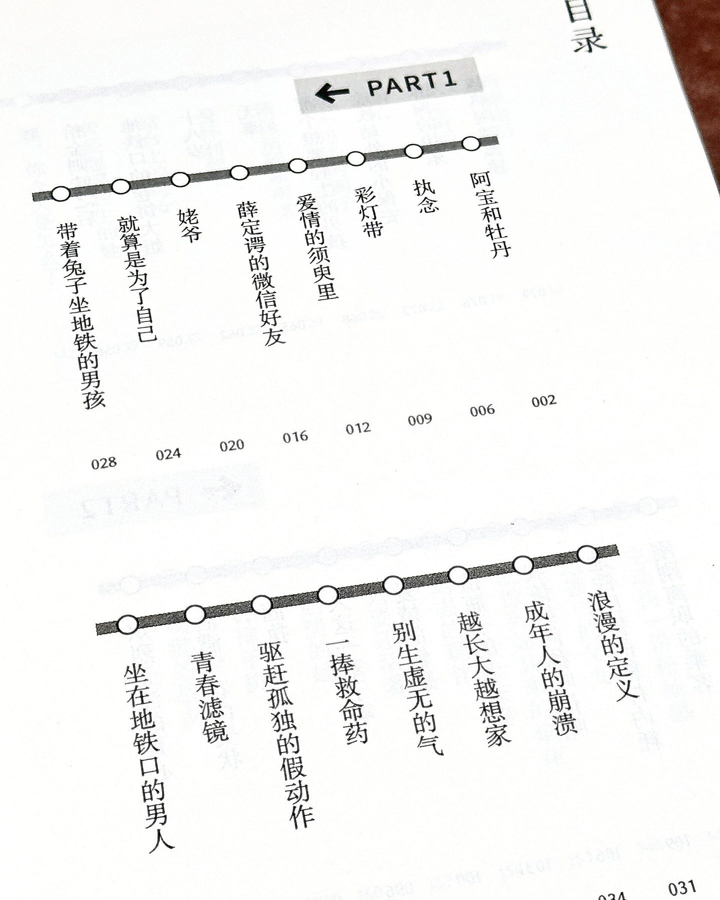 去爱这热气腾腾的人间