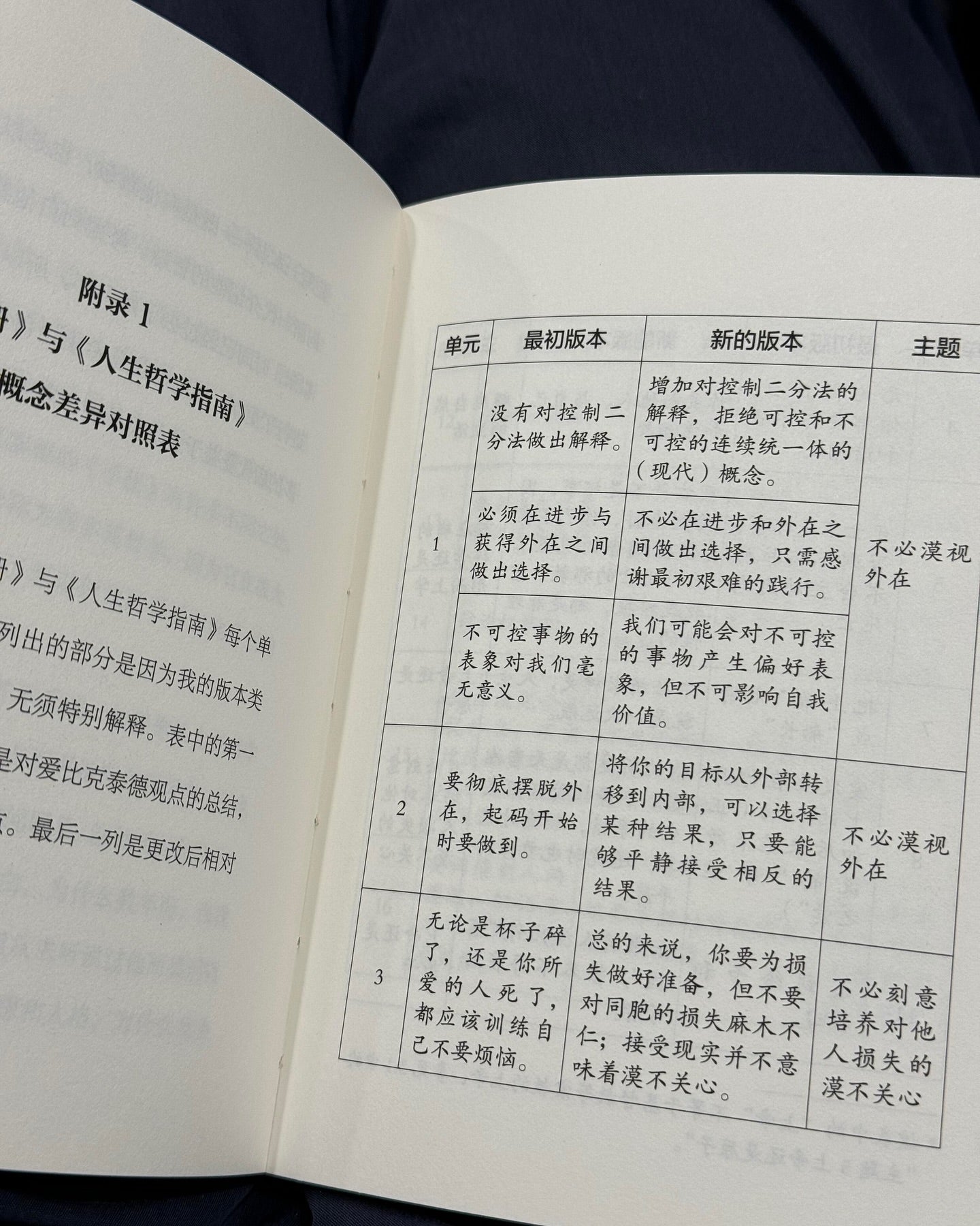 这个哲学家救了我