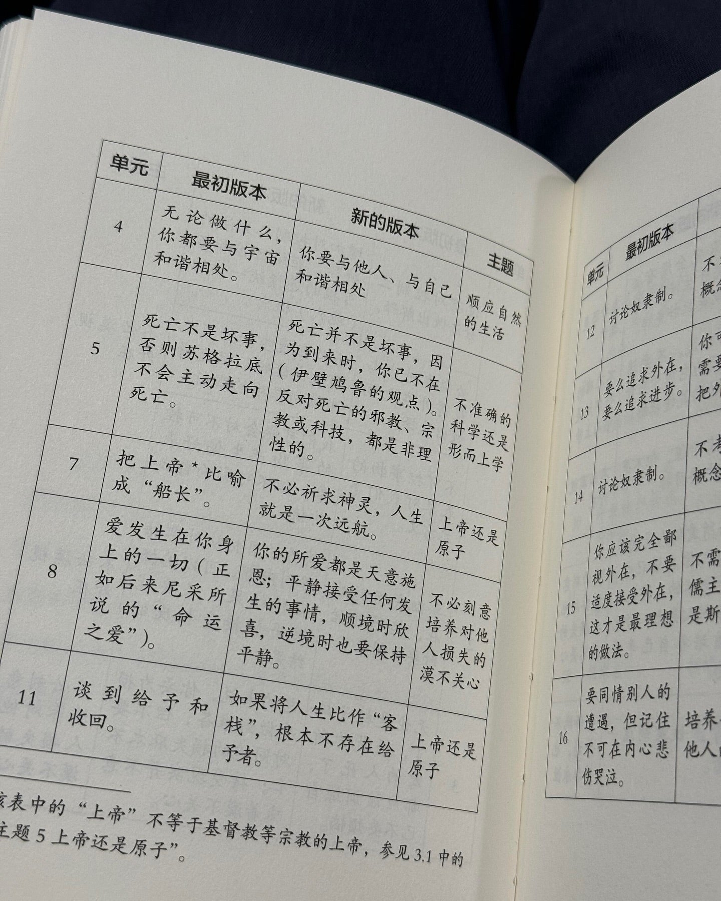 这个哲学家救了我