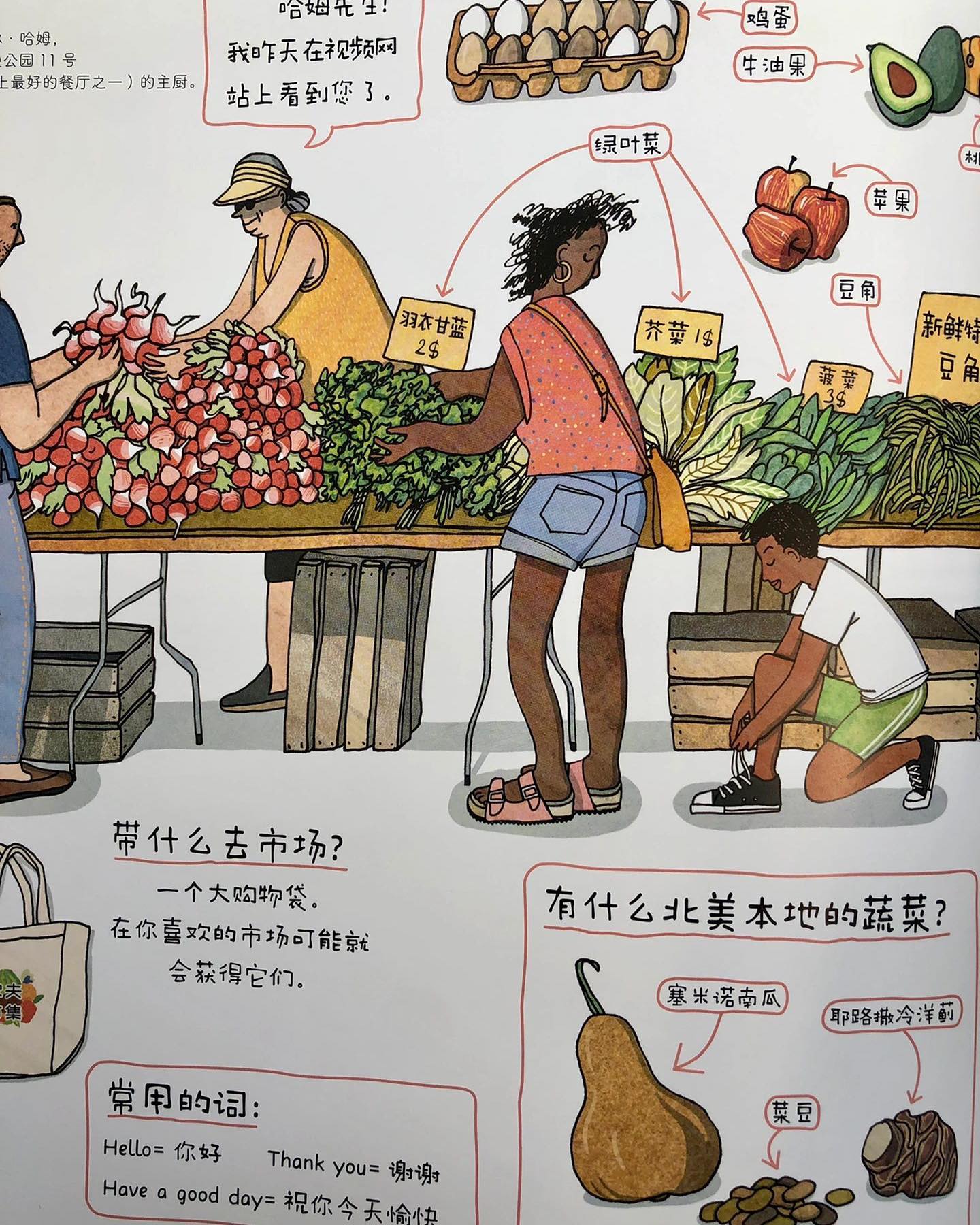 【Ready Stock】24个菜市场的环球之旅
