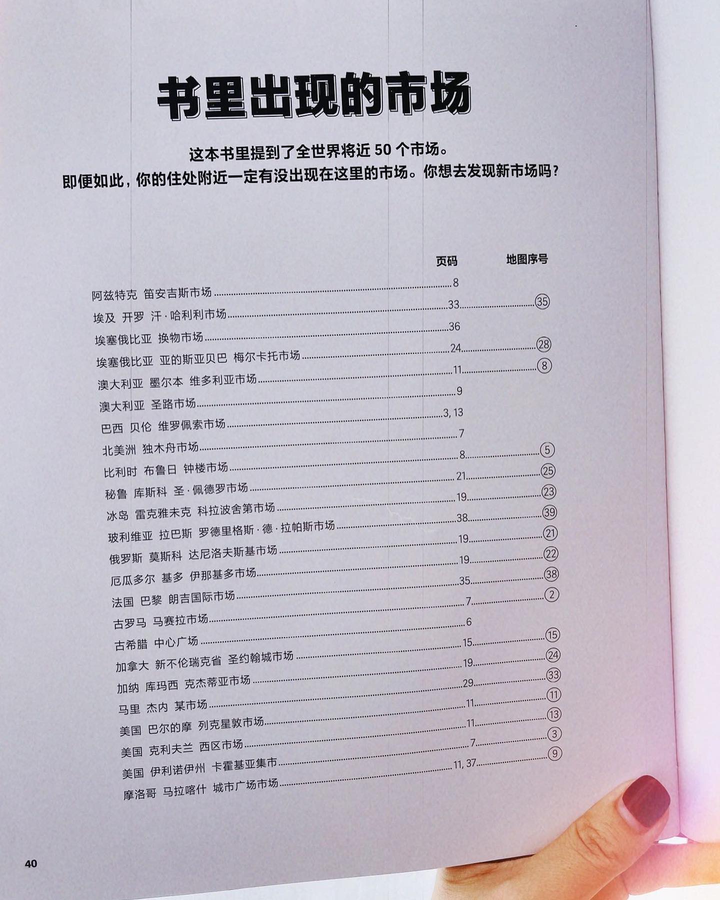 世界各地的市场