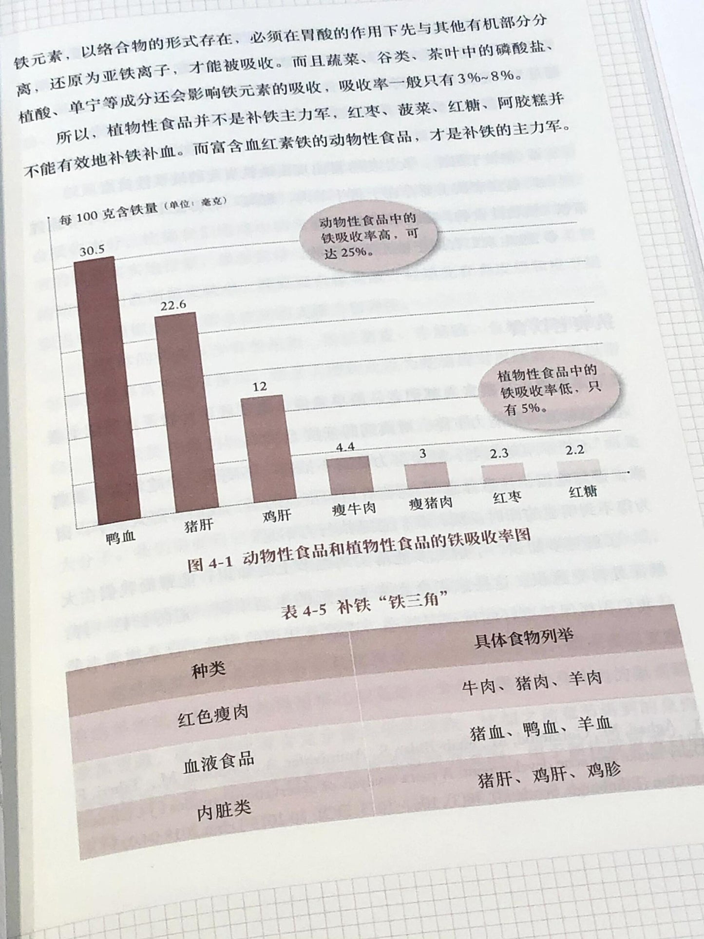 吃饭是个正经事