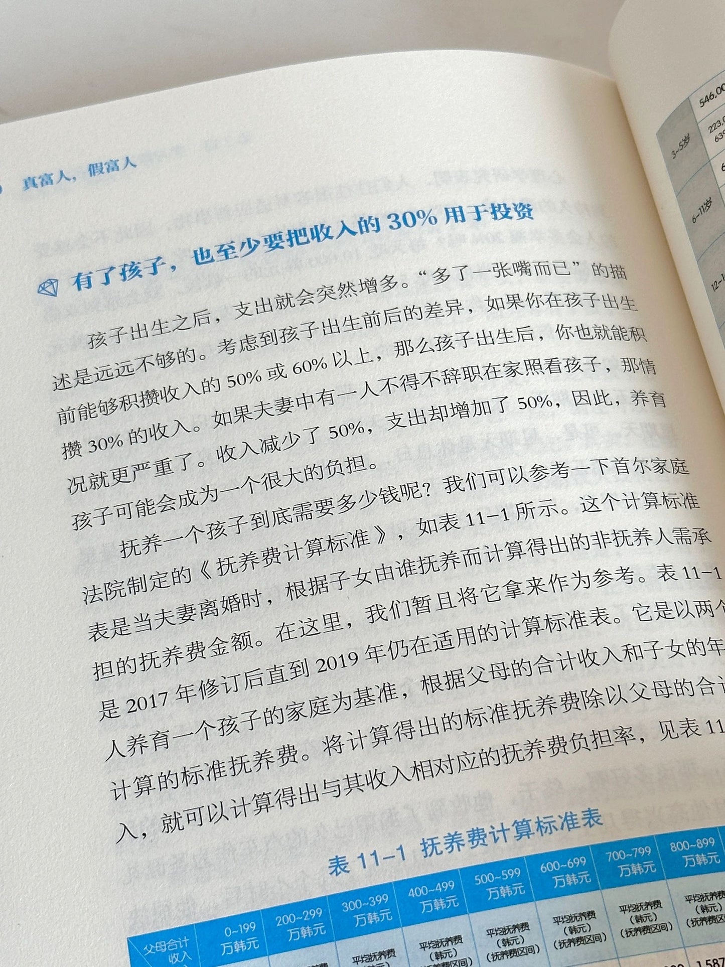 真富人假富人
