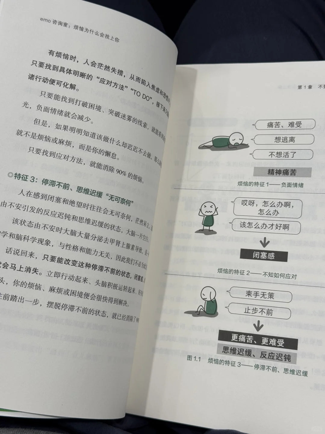 emo咨询室