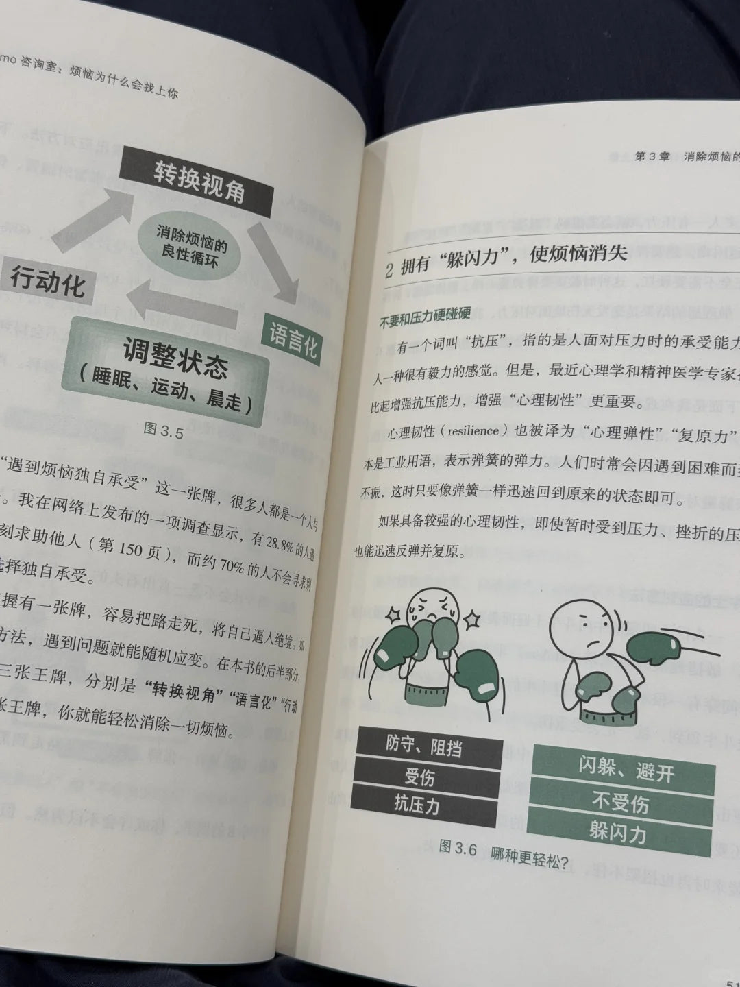 emo咨询室
