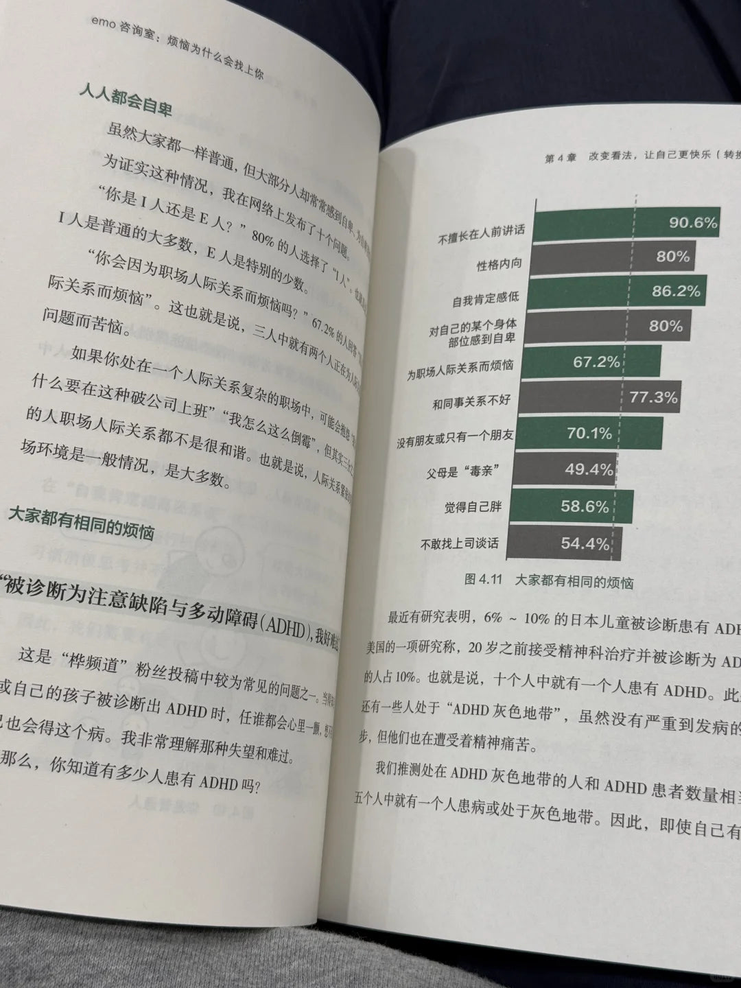 emo咨询室