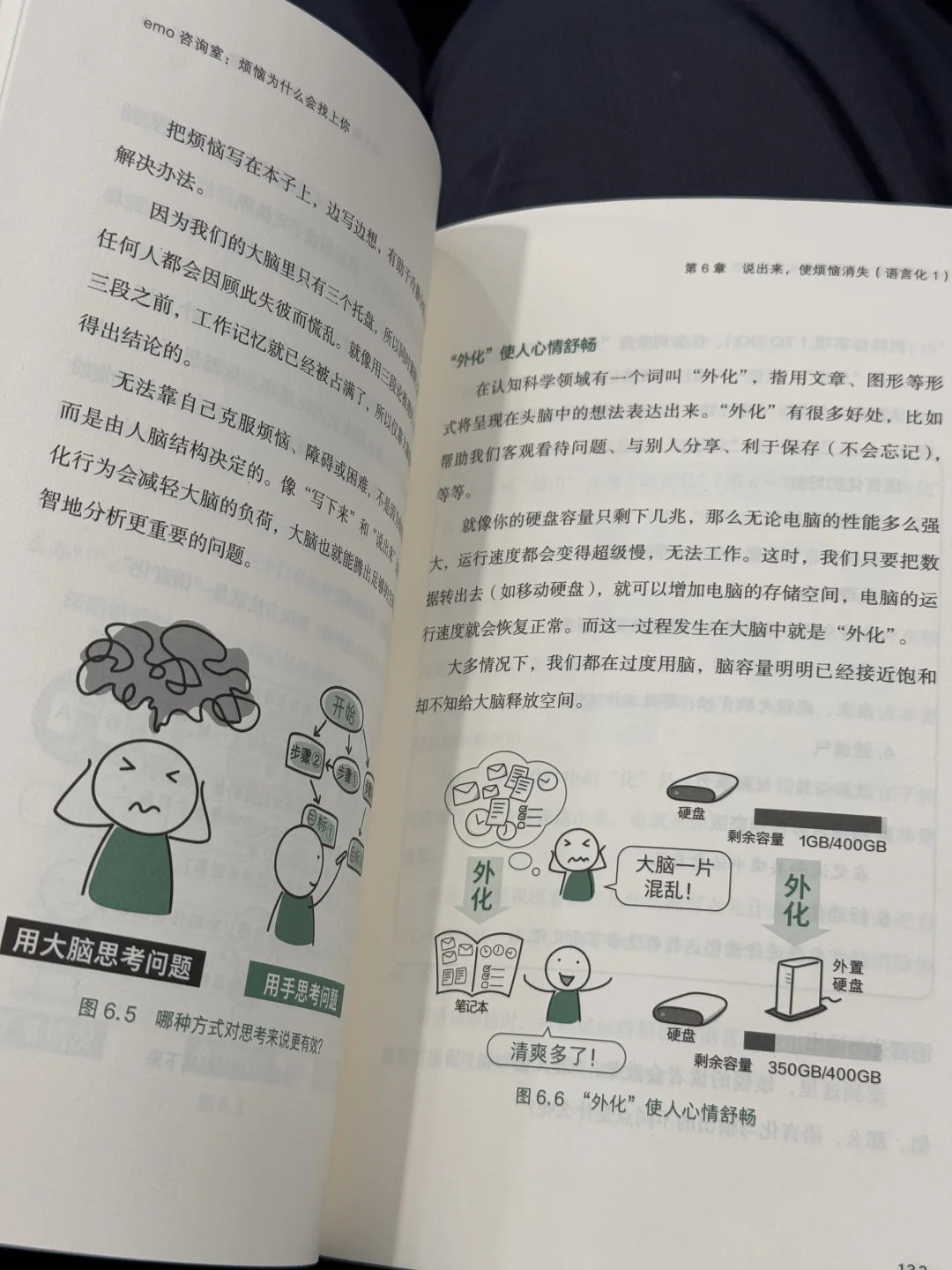 emo咨询室