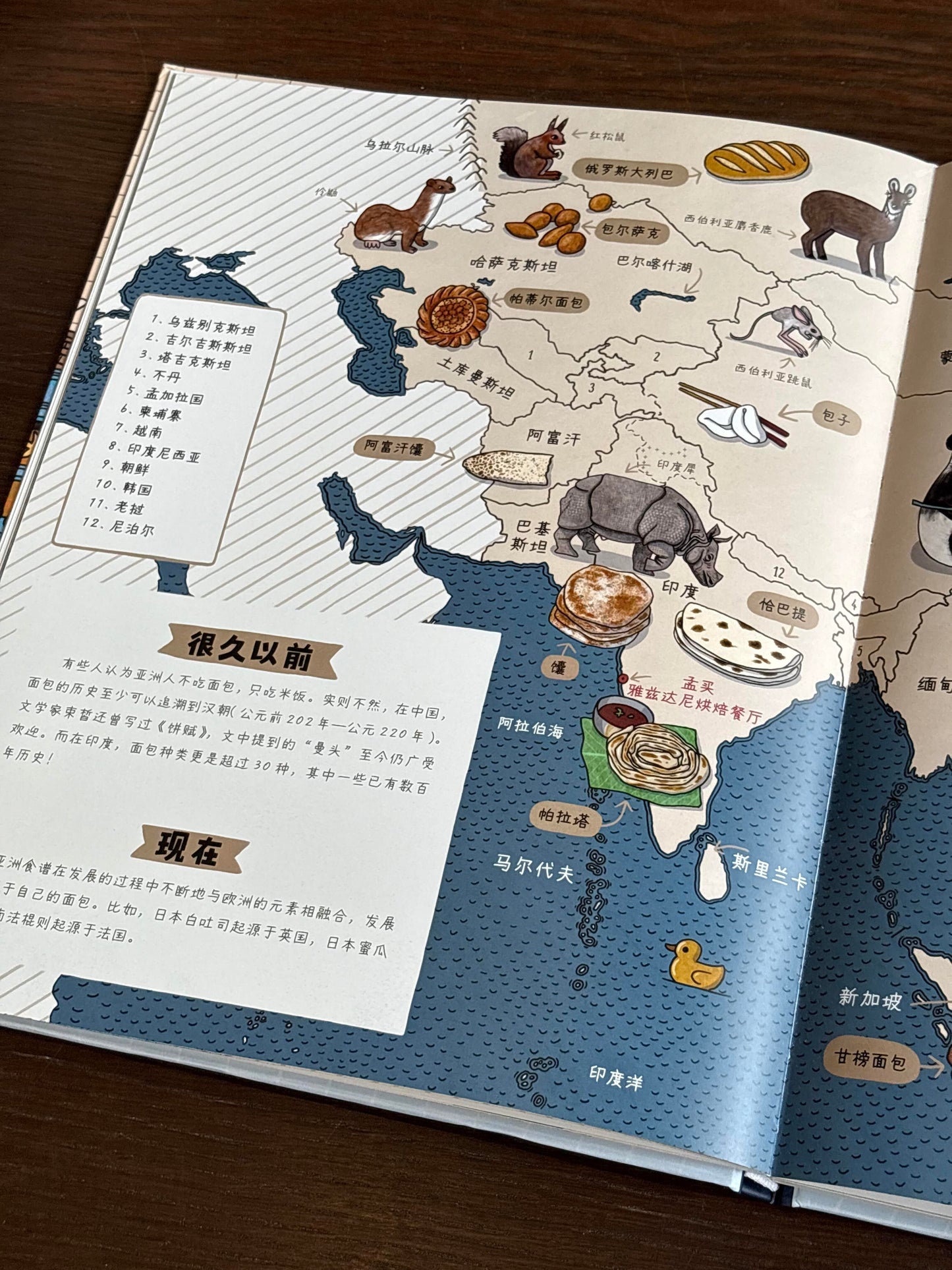 面包的环球之旅