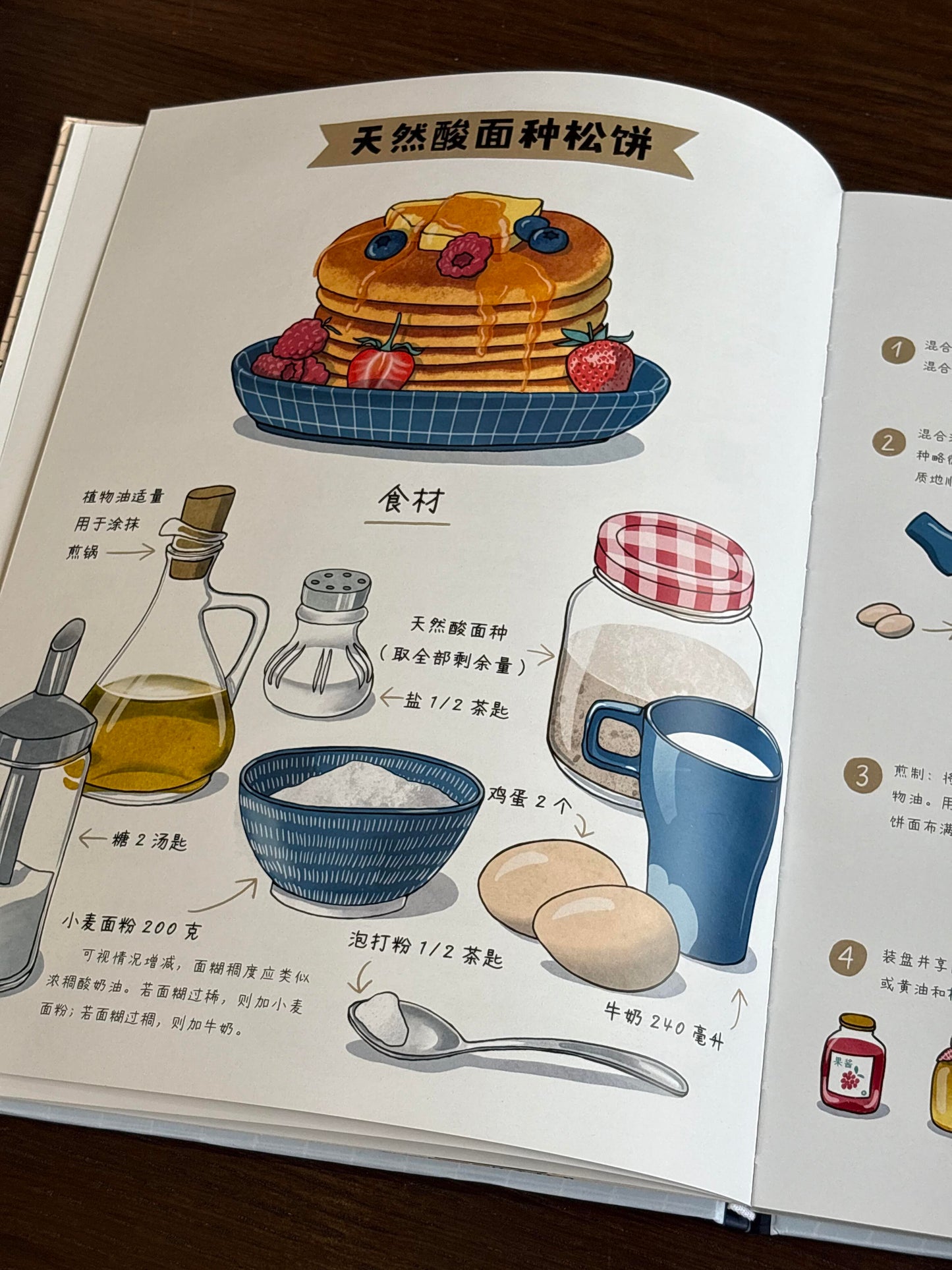 面包的环球之旅