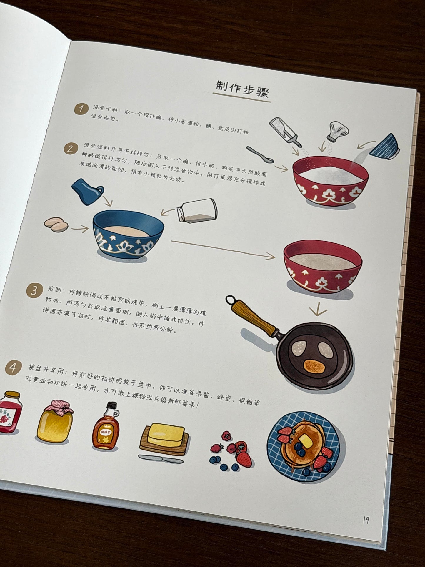 面包的环球之旅
